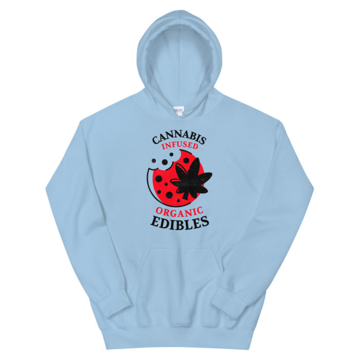 ORGANIC EDIBLES - Image 7